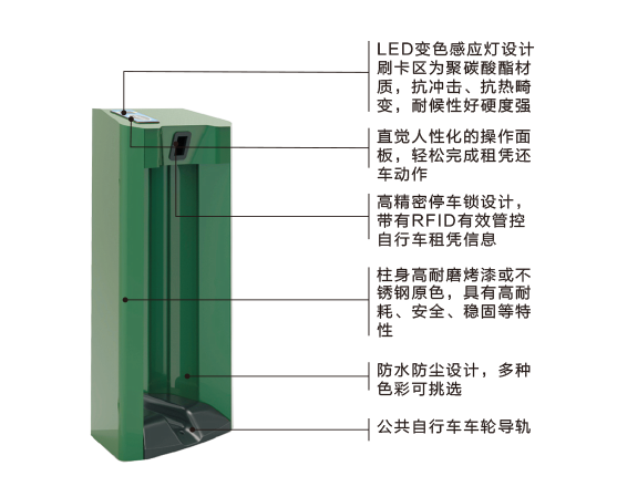 1657775861167344.png es5194-4c文字说明.png