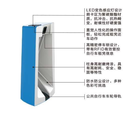 1657776257675537.png es5194-4a文字说明.png