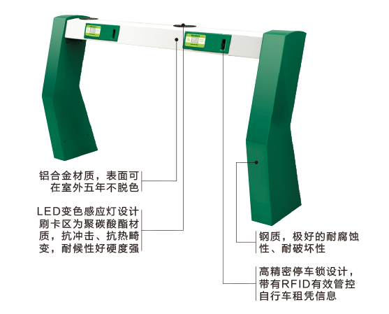 1657776643104143.png 锁车器es5194-5文字说明.png