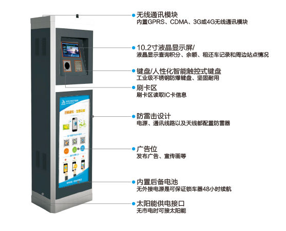 1657777090159260.png 控制器es5184-3说明.png