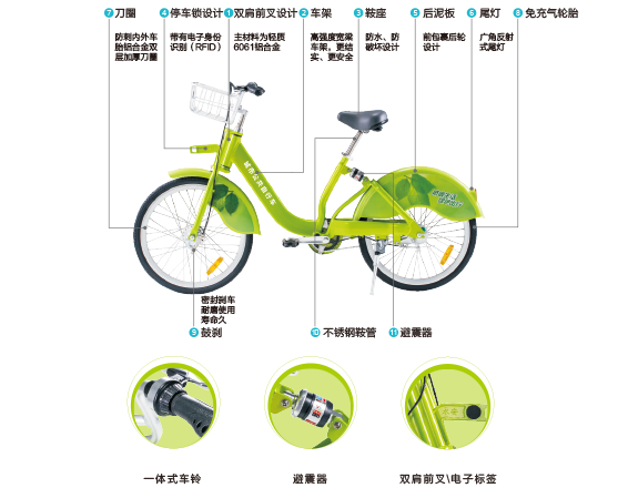 1657848744198350.png 自行车ibike-07效果图11.png